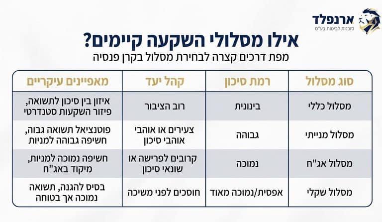 אילו מסלולי השקעה קיימים - ארנפלד ביטוחים