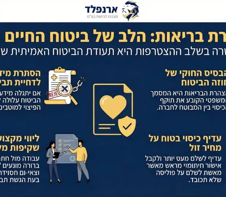הצהרת בריאות ארנפלד