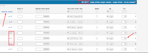 מתוך תוכנת sms2010